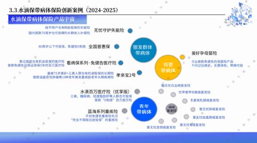 水滴保2025服務生態大會 發布《帶病體保險創新研究報告》，引領信息技術咨詢服務新篇章